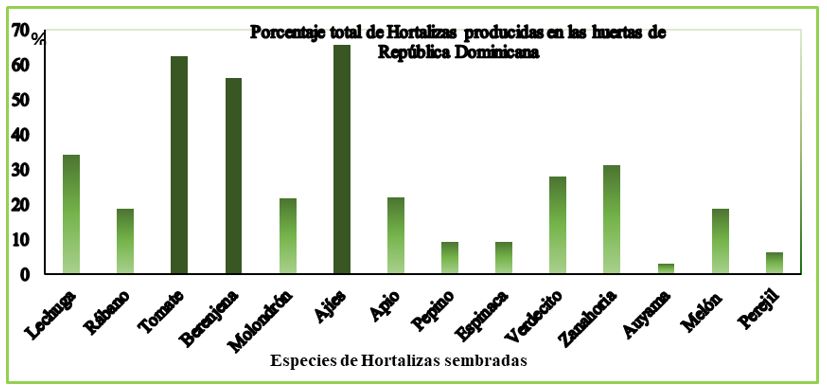 Directorio Comercial Cuba 2017 PDF, PDF, la Habana